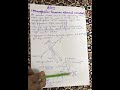 apci atomic pressure chemical ionisation easy handwritten notes and explanation for exams