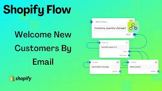 How to Automatically Welcome New Customers by Email?