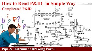 How to read p\u0026id(pipe \u0026 instrument drawings)