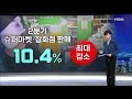 뚜렷해진 k 양극화…백화점은 역대급 호황·골목상권은 최대 불황 mbn 종합뉴스