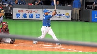 ＜2018.8.26楽天3回裏1アウト3塁＞中田キャプテンがセンターへの犠牲フライを放つ～栗山監督から物言いがつくが、判定変わらず～