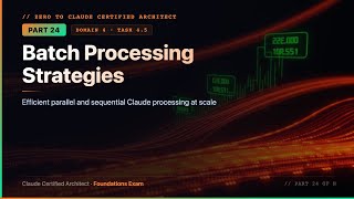 Zero to Claude Certified Architect — Beginner Guide | Part 24: Batch Processing Strategies
