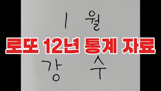 로또 1153회~1156회 [1월] 한 달 동안 유용하게 쓰일 12년 통계 1월 강수입니다 ⦿ 로또 분석 참고 자료