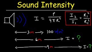 Sound Intensity Physics Problems & Inverse Square Law Formula