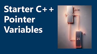 Pointer Variables | Starter C++ Programming, Ch. 9A