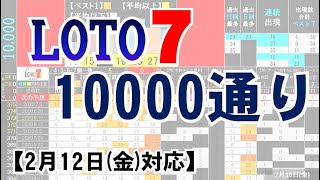 🔵ロト７・10000通り表示🔵2月12日(金)対応