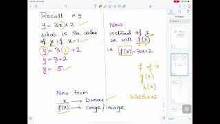 TKMaths O Level Maths Functions video 1