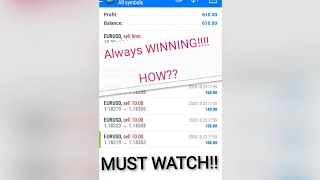 You'll lose all your Money in Forex Trading if you don't Do it!!