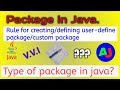 Rule for creating user-define package in java | custom package