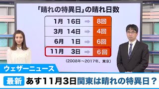 あす11月3日、晴れの特異日？気になる天気は。