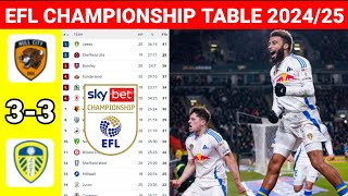 EFL Championship Table Updated Today after Hull City vs Leed United|EFL Championship Standings 24/25