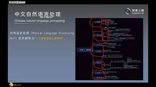 16.【NLP项目一人工智能辅助信息抽取】第三周第三节Ⅰ中文自然语言处理基础