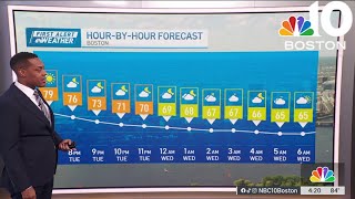 Weather forecast: Warmth continues