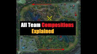 All LoL Team Compositions Explained | A Guide to Draft Picks | Izento Feature