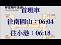 【高雄捷運站站講】ep.20 獅甲 勞動公園 站 r7