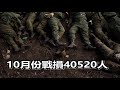 俄軍10月份戰損打破歴史之最！單月傷亡40520人