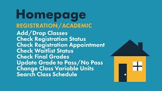 myGateway Features