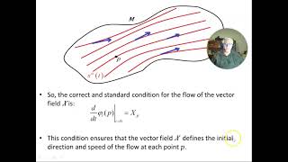 Introduction to the Lie Derivative - 1