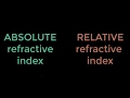 Absolute & Relative refractive index