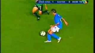 Soccer Skills - Cesar \