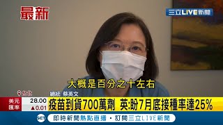 疫苗陸續到貨國內累計超過700萬劑 蔡英文總統:盼7月底接種率達25%｜【LIVE大現場】20210708｜三立新聞台