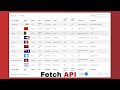 Showing All Countries Info inside Bootstrap5 DataTables using Bootstrap5 and JavaScript Fetch API