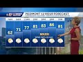 WATCH: Warm Wednesday, storms return to Triad Thursday