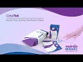 CidalTek  Alcohol Free Surface Disinfectant Wipes | IMAEC MEDNTEK |  3rd QAC Surface Wipes