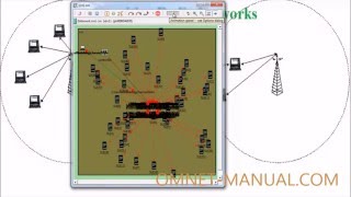 Cognitive Radio Network Using OMNeT++ simulator