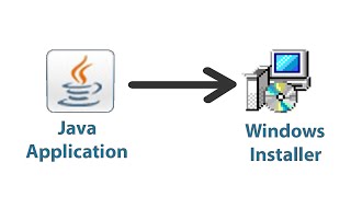 Java desktop application to Windows installer
