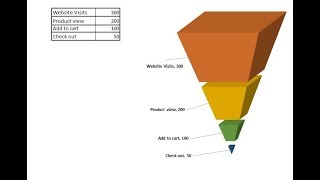 Quick 3d Container Chart In Excel Pk An Excel Expert Mp3 Mp4 Download