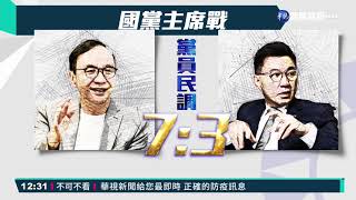 國民黨主席選舉號次抽籤 江中1號籤王｜華視新聞 20210819