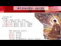 菩提邦｜2019年12月19日印度朝聖行前說明會 b