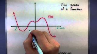 Pre-Calculus - Finding the zeros of a function from the graph