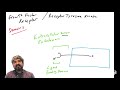 Receptor Tyrosine Kinases (RTKs) - part 1: Domains