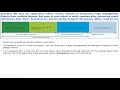 Scenario based java garbage collection interview question || Java Online Training