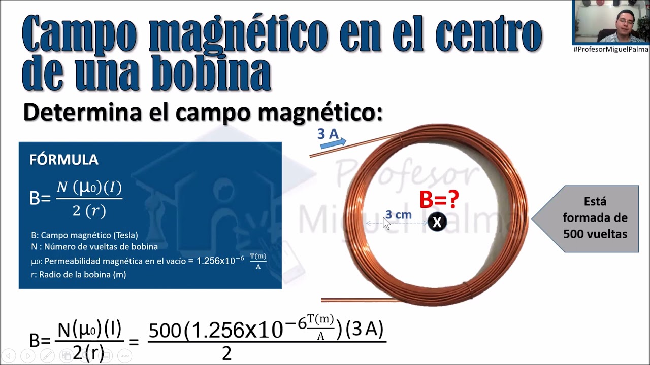 Calcular El Campo Magnético En El Centro De Una Bobina - Ejercicio ...