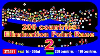 Elimination point race 2 ~200 countries marble race #15~ in Algodoo | Marble Factory