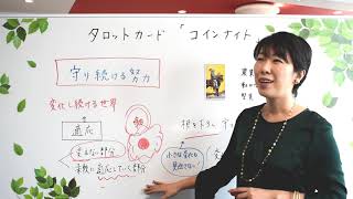 人物カード「コインナイト」時代の変化に吹き飛ばされない！大事なものを守り抜くには？