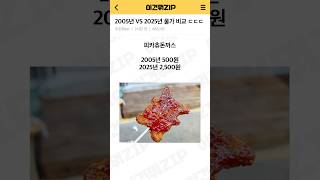 2005년 vs 2025년 물가 비교 ㄷㄷㄷ