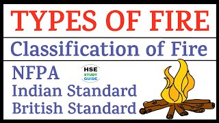 Types of Fire as per Indian/British/NFPA Standard || Classification of Fire || Types of Fire