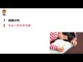 2 6 木 ～☆株の勉強☆【1.5倍も？】踏み上げ相場到来！？のユ●●レ●の買い時は？