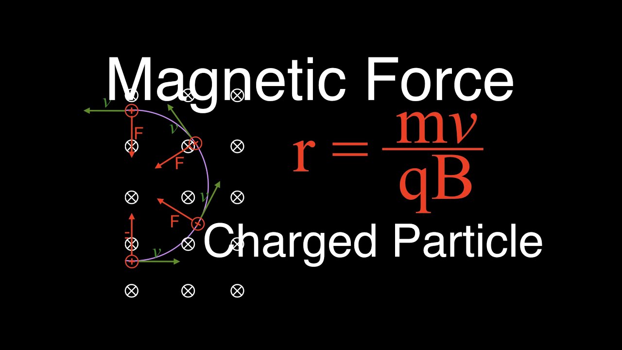 Magnetism (12 Of 13) The Lorentz Force, Charged Particles In Magnetic ...