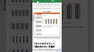 【15秒でわかるExcel】棒グラフと折れ線グラフを組み合わせた「複合グラフ」を作る方法 #Shorts