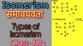 isomers  |समावयवता | Types of Isomerism | समावयवता के प्रकार | हिंदी में #talent_creator #chemistry