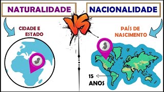 NATURALIDADE e NACIONALIDADE  Qual a diferença  ║O que são  ║Exemplos║Como preencher DOCUMENTOS 😄