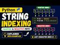 Python String Indexing Tutorial | Positive and Negative Index Explained good description with Demo