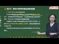 42、第11章 劳动力市场理论第4节 【2024中级经济师 人力资源管理实务 殷巧玲 精讲班】