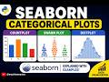 Seaborn Categorical Plots Explained | Countplot, Swarmplot & Distplot Tutorial for Beginners