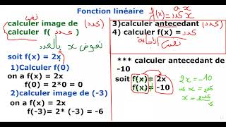 fonction linéaire + affine 1 ere année 2 ème trimestre